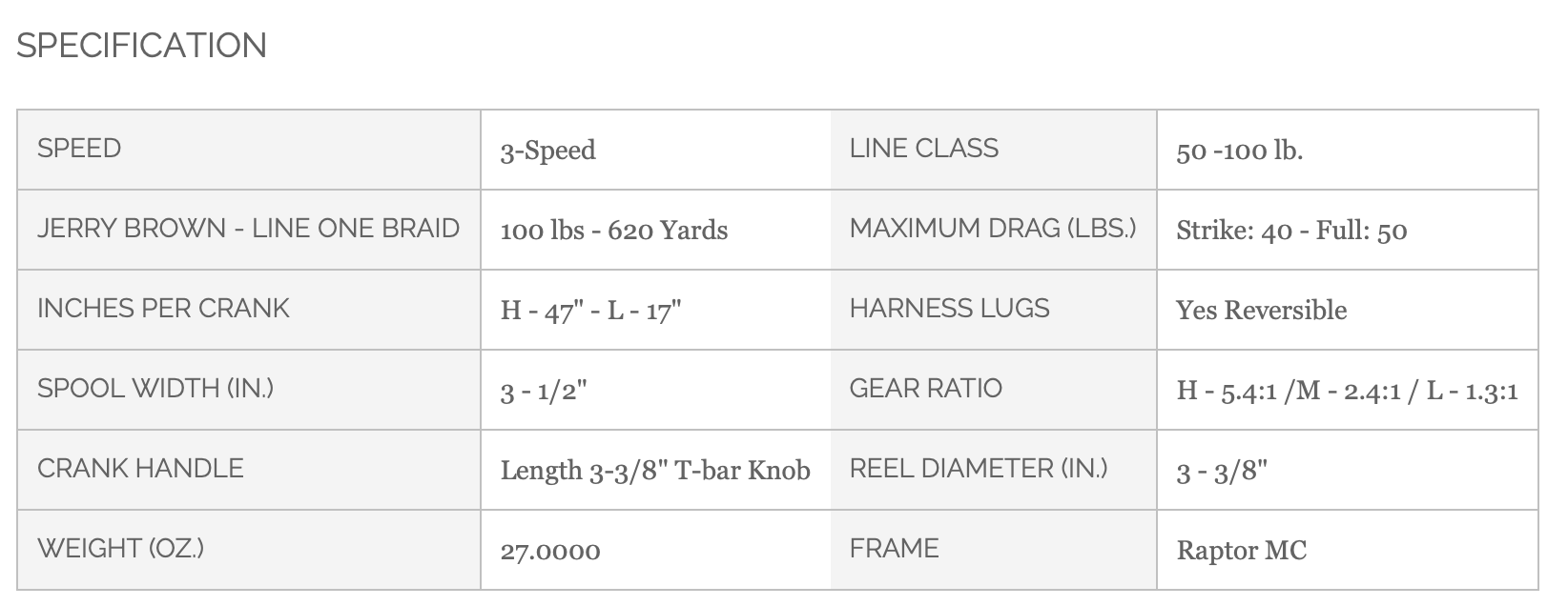 AVET HXW 5 3 RAPTOR Pescamarket